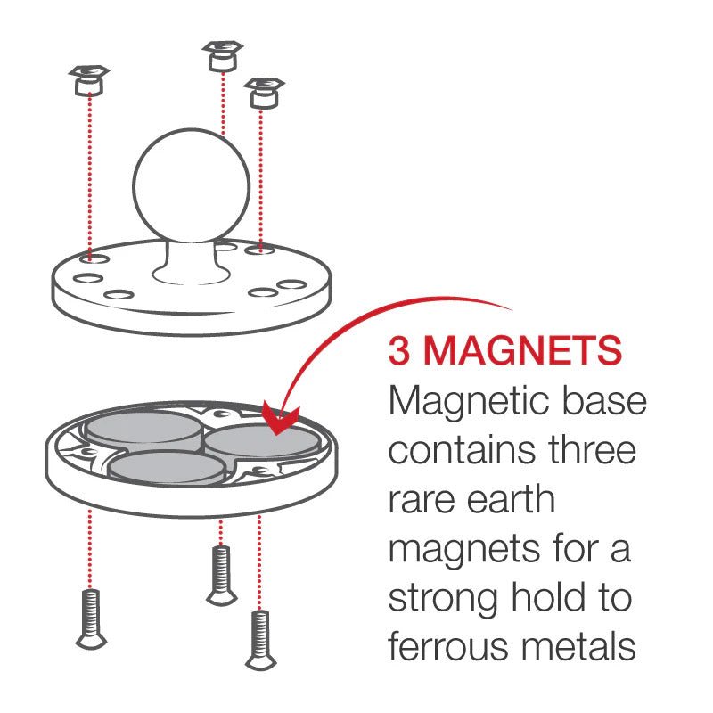 PROMOUNT - RAM 63mm Magnetic Round Base 1" Ball - RAM - B - 202 - 339U