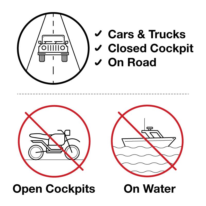 PROMOUNT - RAM Apple MagSafe Twist Lock Suction Cup Mount 1" Ball - RAM - B - 166 - AP - MAGU