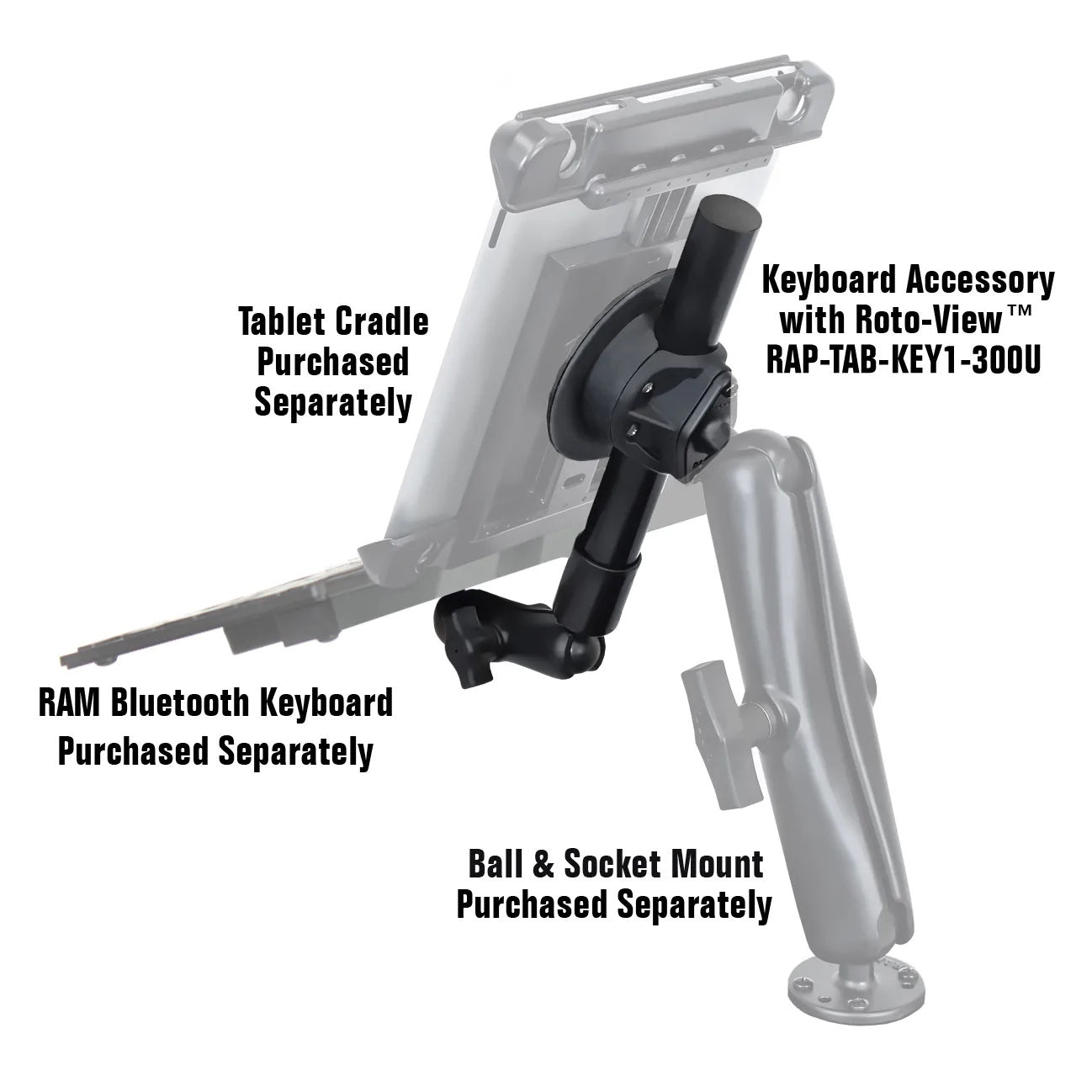 PROMOUNT - RAM Keyboard Accessory for Tablets with Roto - View 1” Ball - RAP - TAB - KB1 - 300U