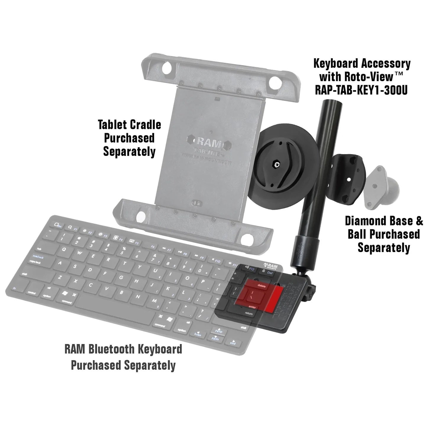 PROMOUNT - RAM Keyboard Accessory for Tablets with Roto - View 1” Ball - RAP - TAB - KB1 - 300U