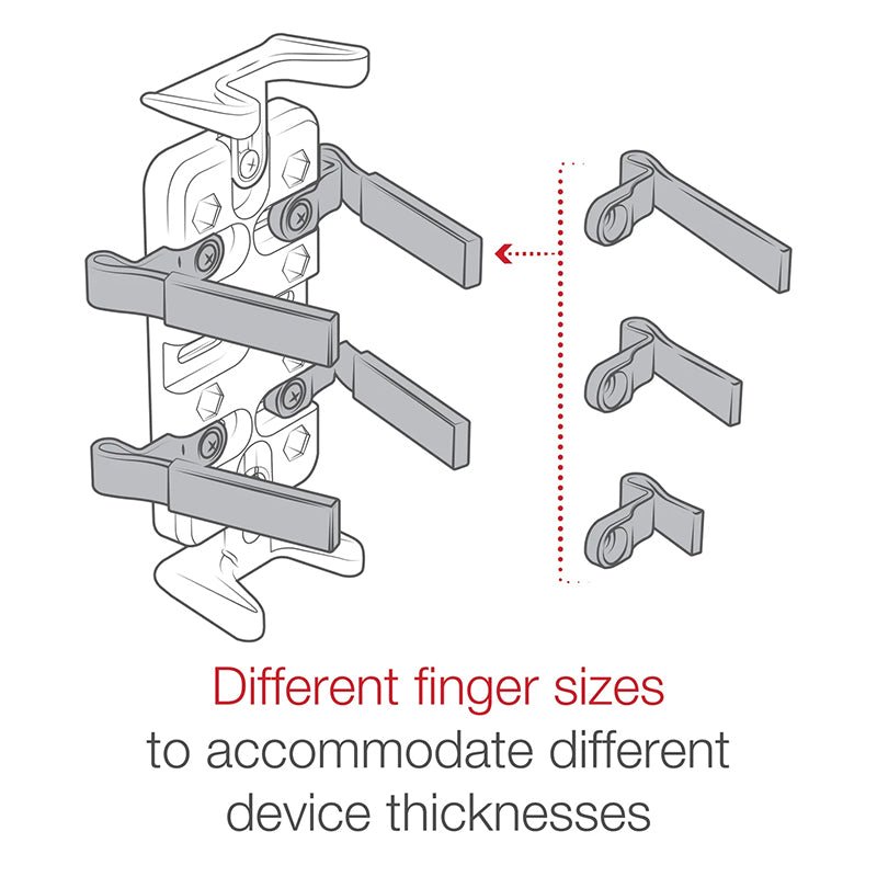 PROMOUNT - RAM Surface Mount Universal Finger - Grip Mount Kit 1" Ball - RAM - B - 138 - UN4U