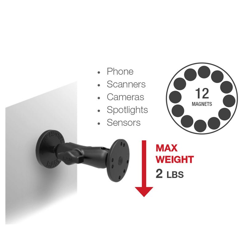 PROMOUNT - RAM Tough - Mag 88mm Round Base 1" Ball - RAM - B - MAG88U