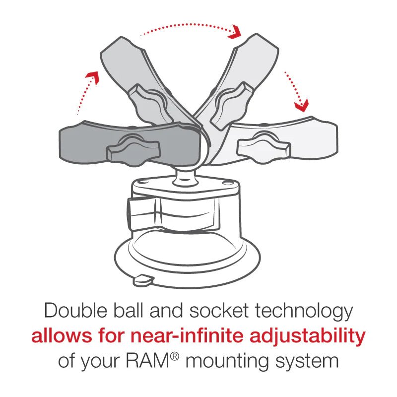 PROMOUNT - RAM Twist - Lock Suction Cup & Medium Arm Kit 1" Ball - RAM - B - 166 - 103U