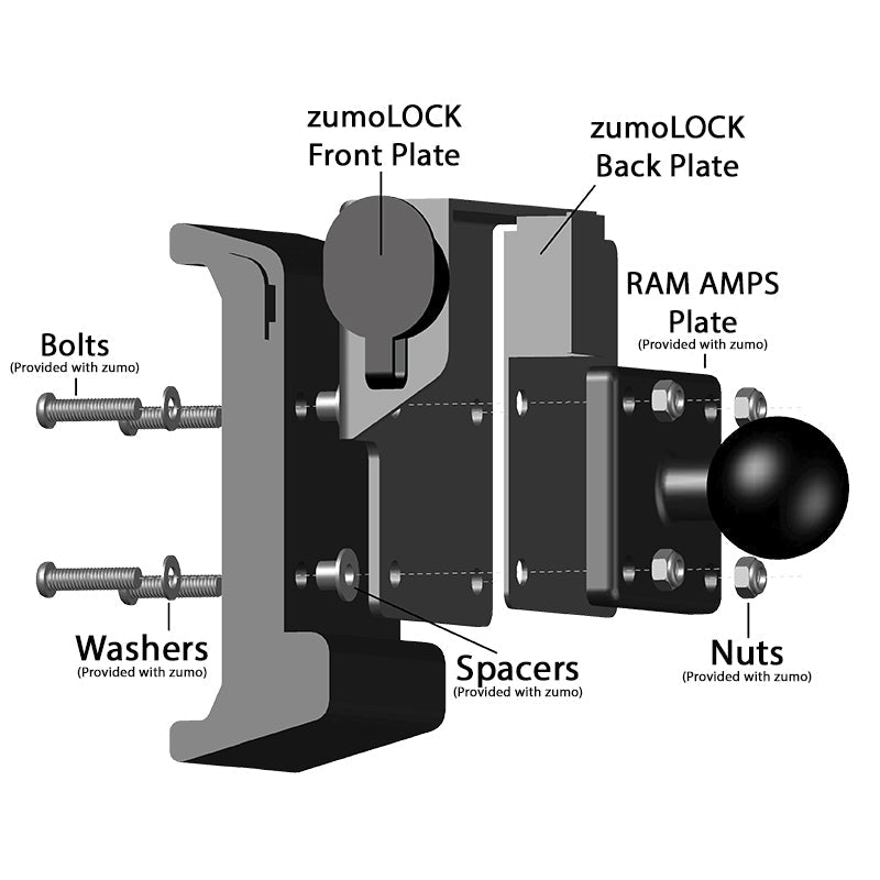 PROMOUNT - zumoLOCK zumo 3xx Series Locking Plate & RAM Lock Knob - ZL3XXPIN