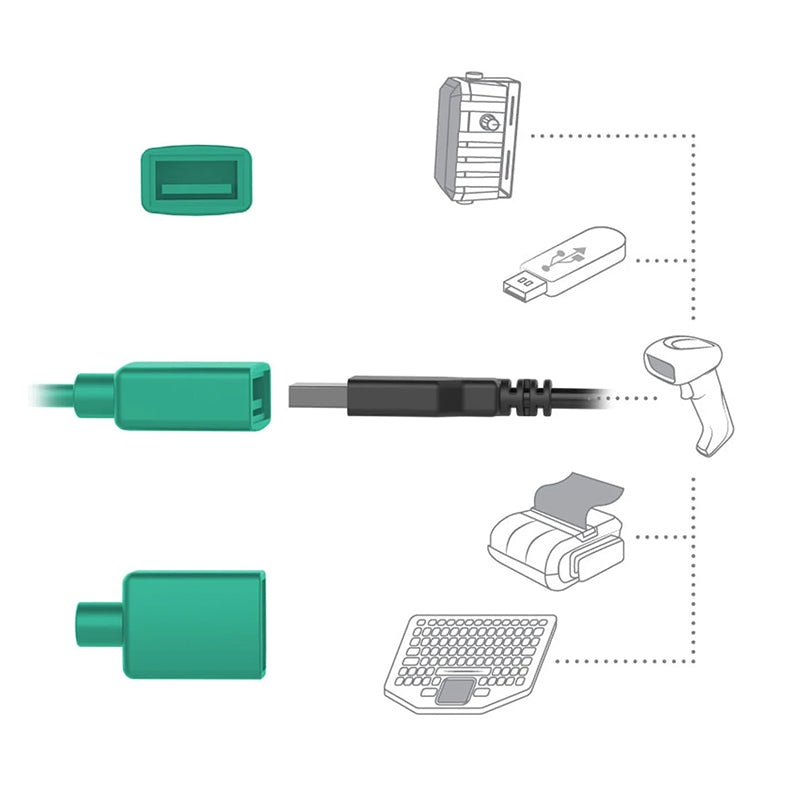 PROMOUNT-RAM Locking USB-C Power & USB-A Data Dock for Samsung Tab Active5 & Active3-RAM-HOL-SAM58CPKL-1AU